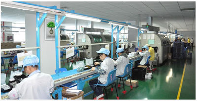 AoKu Electronics Co., Limited