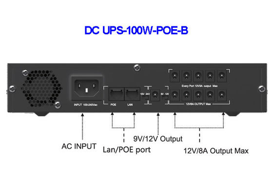 ميني UPS DC-100W POE-B 9V 12V 15V 24V مع POE لجهاز التوجيه مودم كاميرات المراقبة
